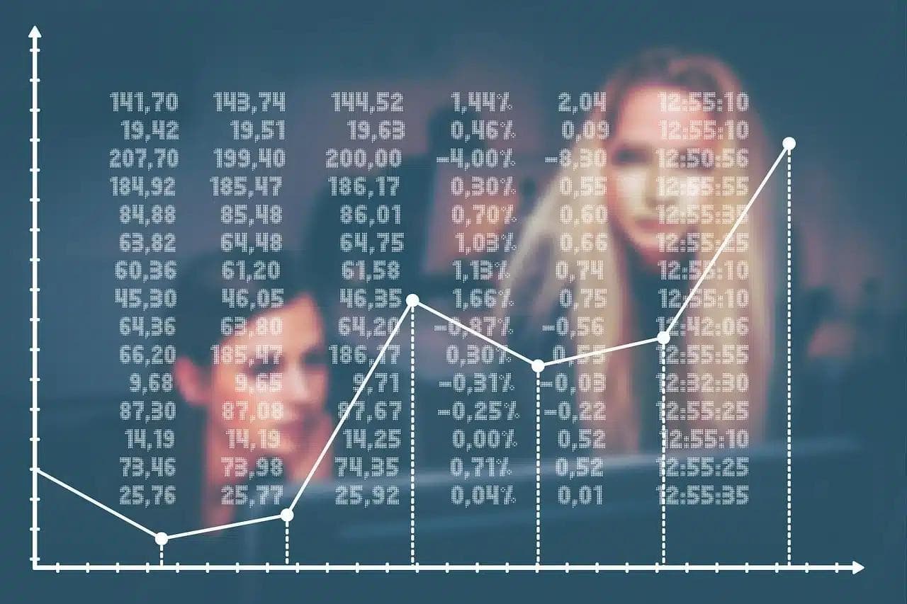Geldanlage Frauen – clever investieren und finanziell unabhängig werden